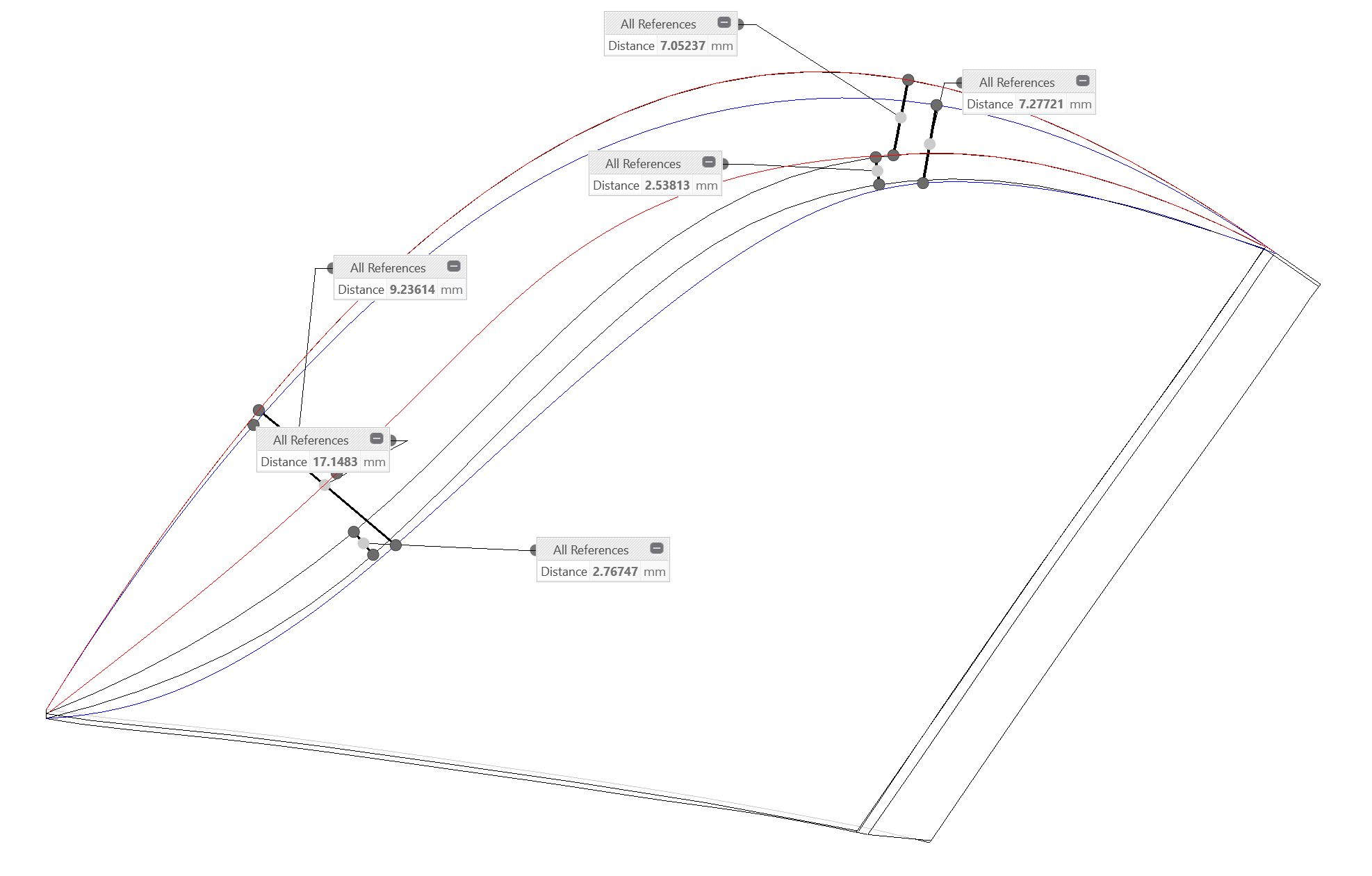 crossection-mesure