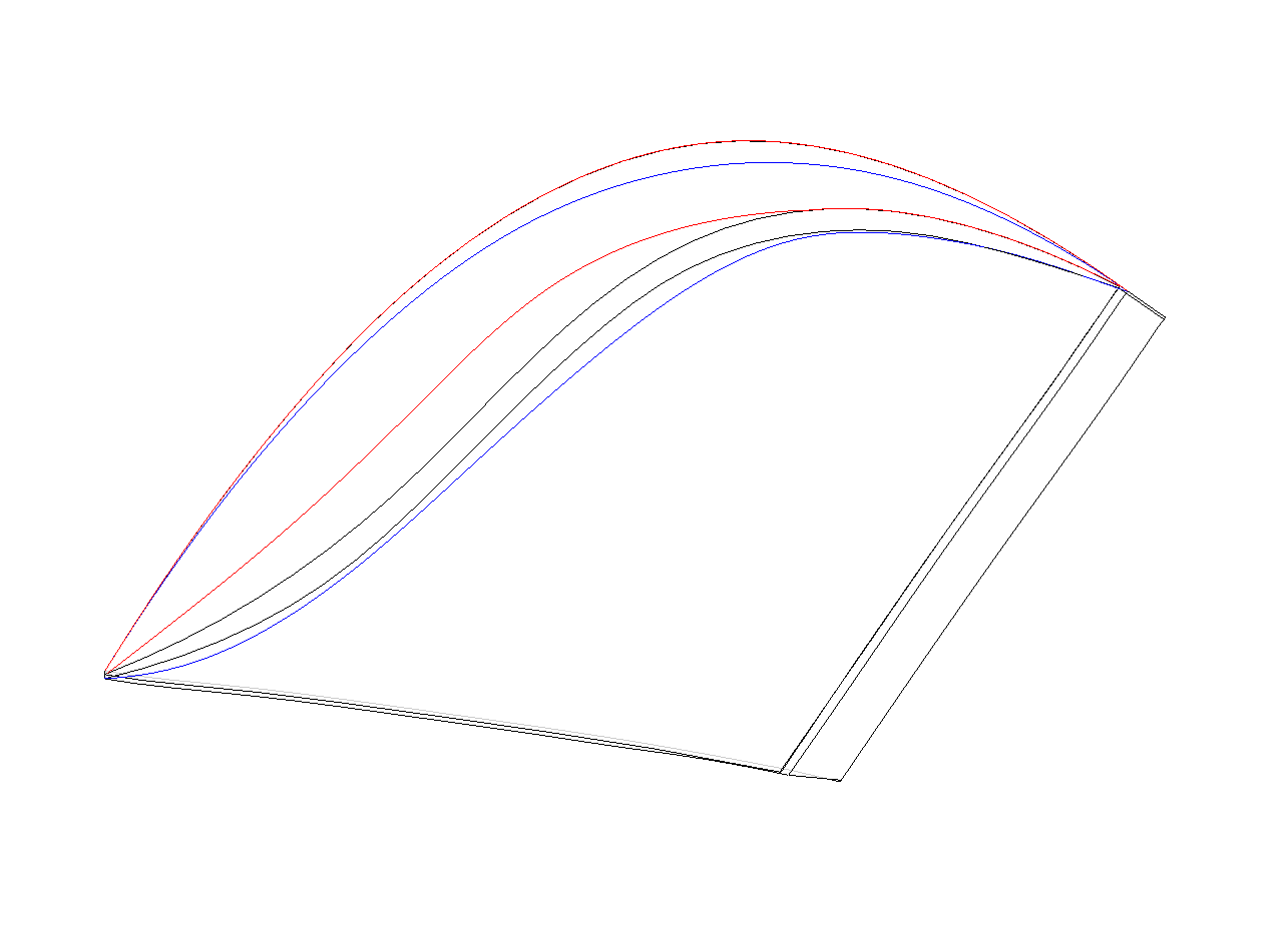 surface-modeling-1